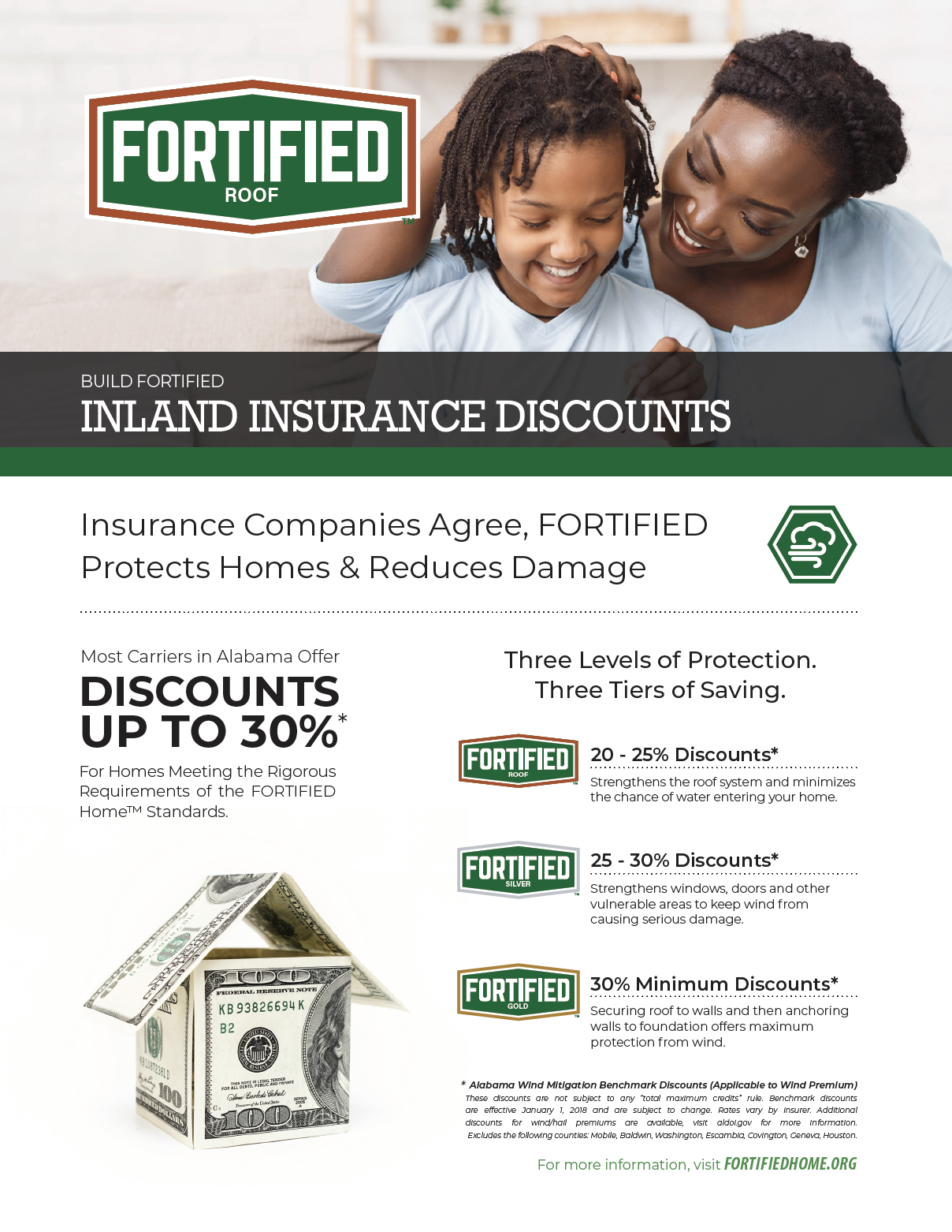 Inland Alabama FORTIFIED Insurance Discounts sheet cover 4 2021