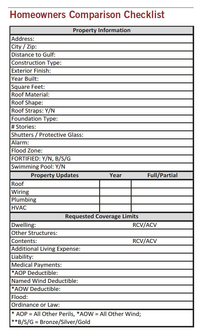 Homeowners Insurance Comparison Cover image 6 2022