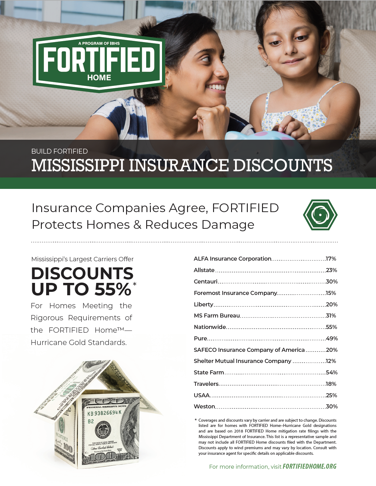 MS FORTIFIED Insurance Discounts sheet cover 4 2021
