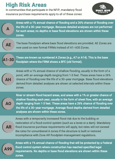 Screenshot 2019 05 17 5 Santa Claus Facts Infographic By Smart Home Infographic Copy 4