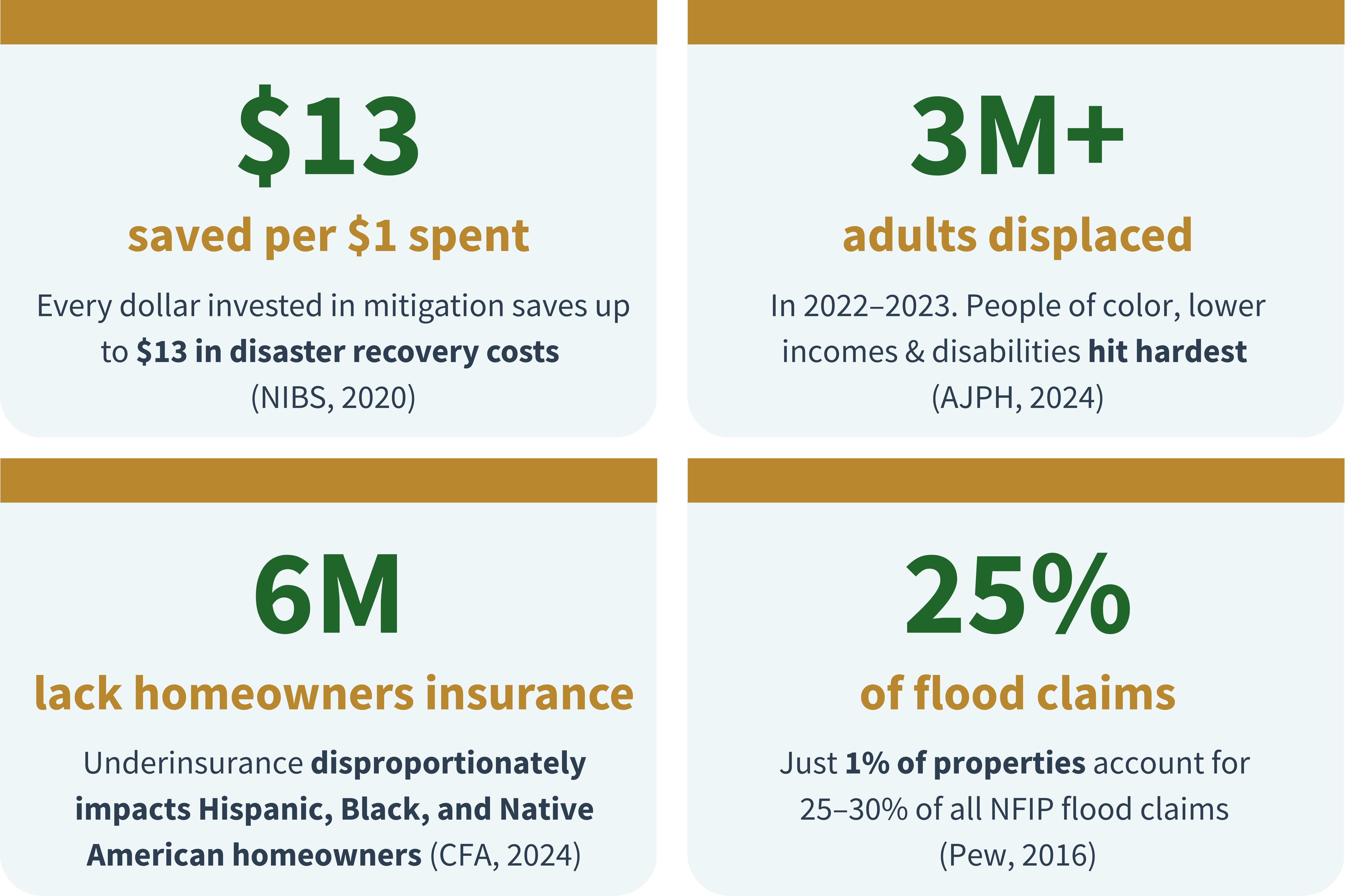 Why the RHPG Matter infographic 2 2026