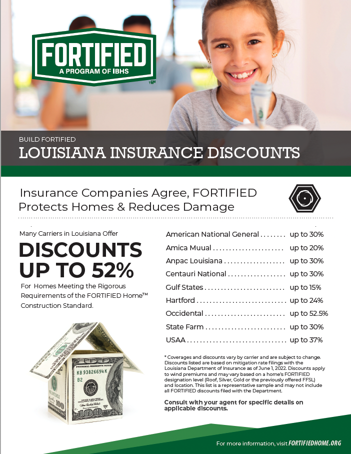 Image fortified discounts LA 5 2023
