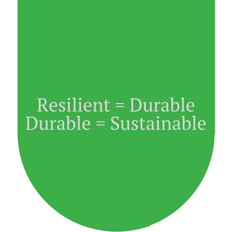 Resilient  Sustainable